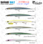 Savage gear Jerk Minnow 175 mm 25 gr Floatıng Suni Yem resmi