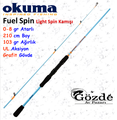 Okuma Fuel Spin 2,10 cm 0-8 gr 2 Parça Lrf Kamışı resmi