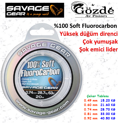 Savage gear Soft Fluoro Carbon 0,81 mm 15 m 33 kg 73 lb Misina resmi