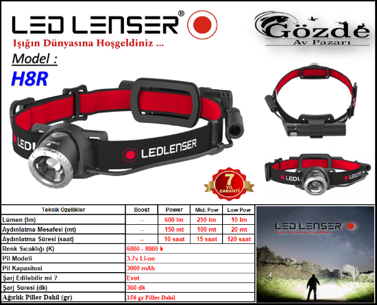 Led Lenser H8R  Kafa Feneri  ( Şarjlı ) resmi