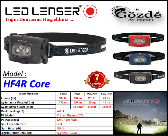 Led Lenser HF4R Kafa Feneri ( Şarjlı ) resmi