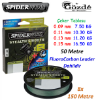 Spider Wire 8 Braid & Fluorocarbon Duo Spool System 150 & 50m Moss Green/Clear resmi