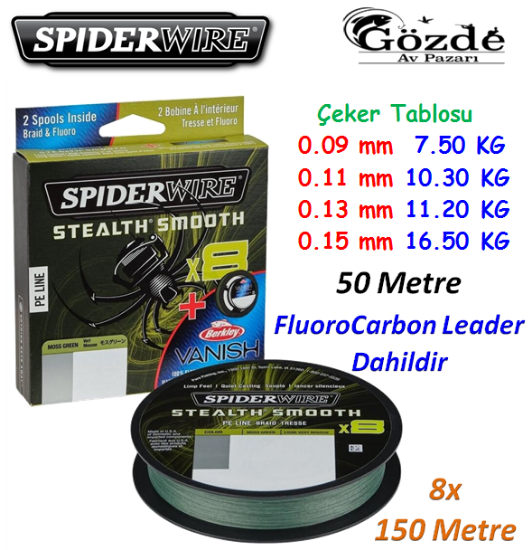 Spider Wire 8 Braid & Fluorocarbon Duo Spool System 150 & 50m Moss Green/Clear resmi