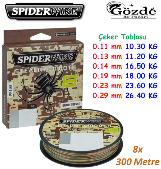 Spider Wire Stealth Smooth8 x8 Pe Braid 300m Camo Örgü İp resmi