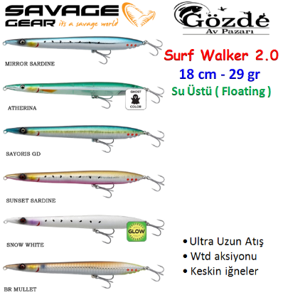 Savage Gear Surf Walker 2.0  18 cm 29 gr Su Üstü Sahte Balık resmi