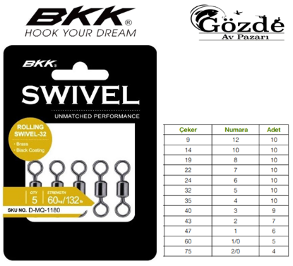 BKK Rolling Swivel-32 Fırdöndü resmi