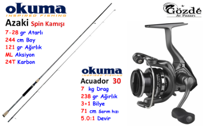 Okuma Light Spin Seti  resmi