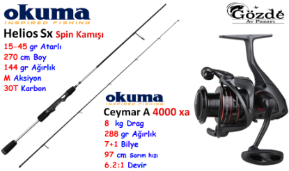 Okuma Spin Seti Pro resmi