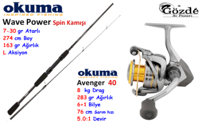 Okuma Spin Seti  ( Medium ) resmi