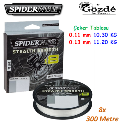 SpiderWire Stealth Smooth x8 Pe Braid 300m Translucent Örgü İp resmi