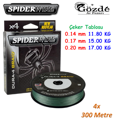 SpiderWire Dura 4x 300 mt Moss Green Örgü İp resmi