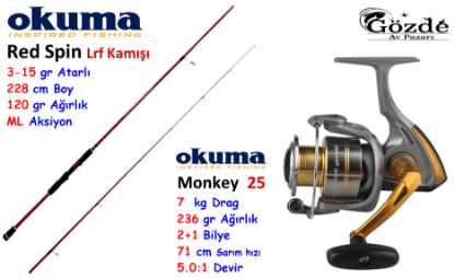 Okuma Lrf Seti  resmi